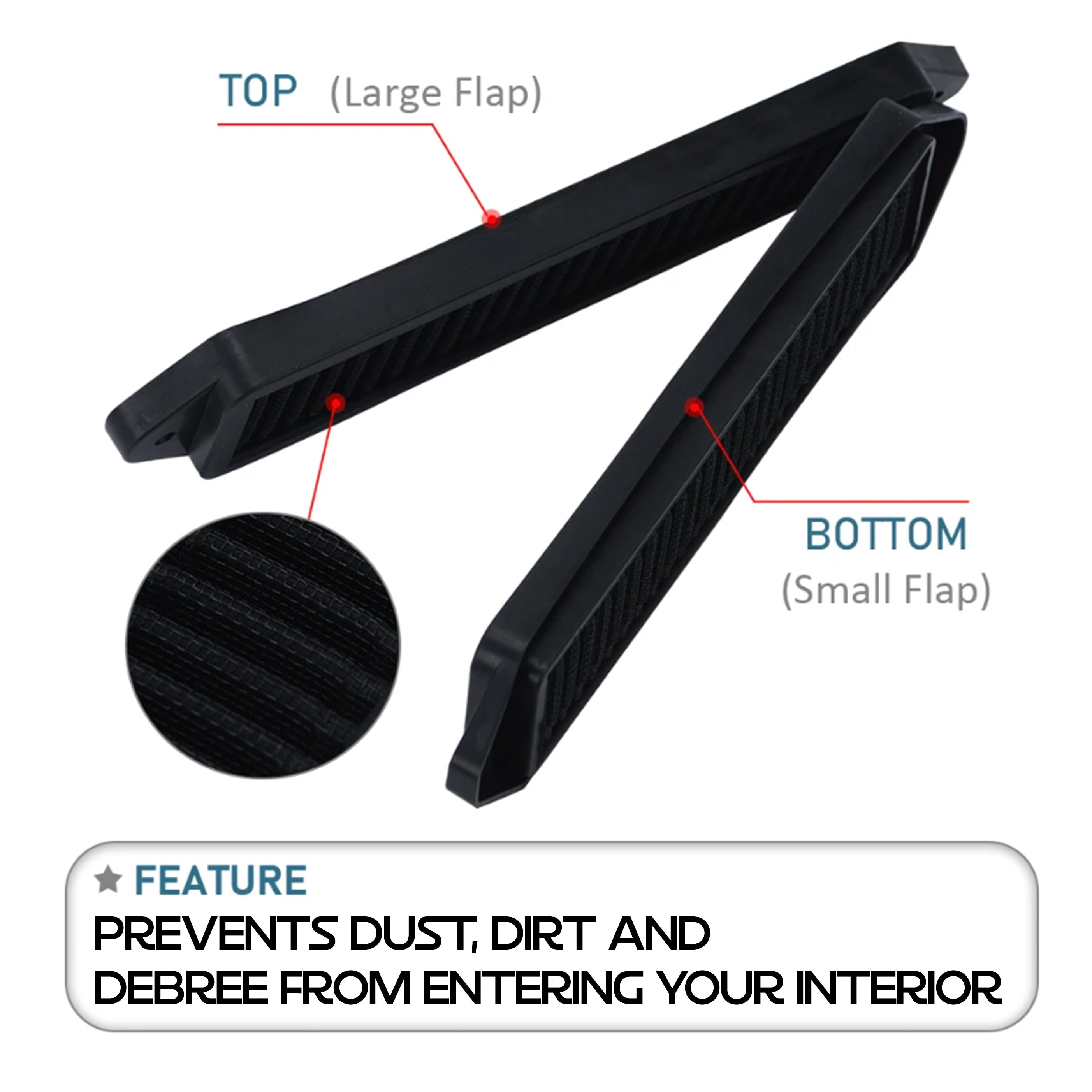 Performance BMW Innenraumluftfilter-Motorhaubenfilter | E90 E92 E93 M3