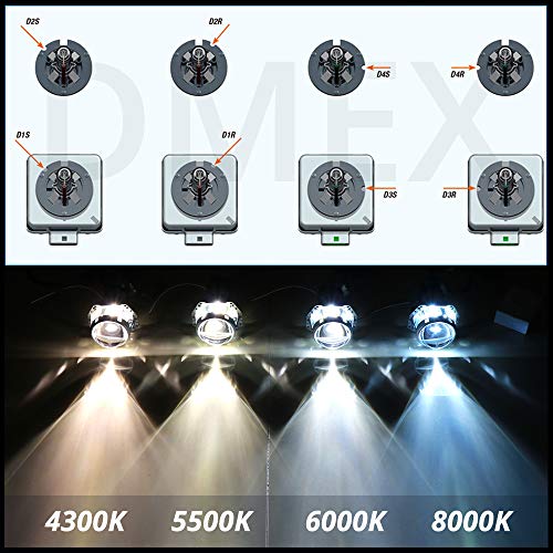 BMW D1S Xenon HID Headlight Bulbs (6000K White)